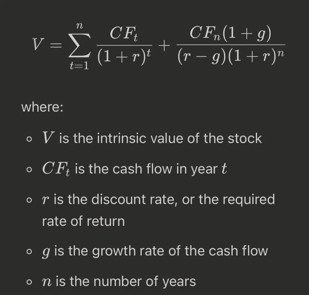 intrinsic-value-formula